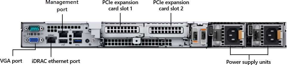 Immagine del pannello posteriore Dell PowerEdge R350.