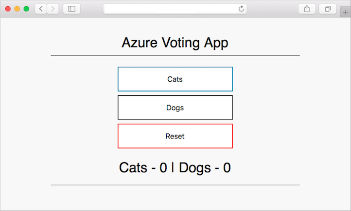 Applicazione di voto di Azure di esempio in esecuzione nel servizio Azure Kubernetes