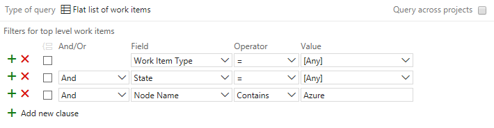 Query per diversi sprint