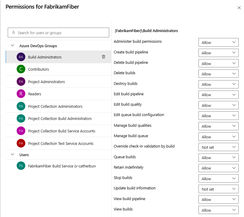 Screenshot della finestra di dialogo di sicurezza a livello di oggetto della pipeline, cloud.