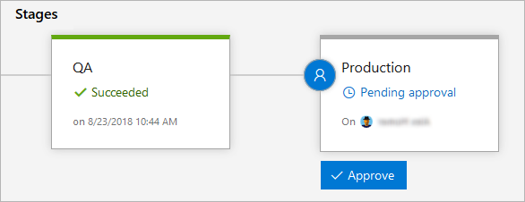 Screenshot che mostra l'approvazione della pre-distribuzione attivata per la fase successiva.