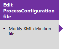 Modificare il file di definizione XML