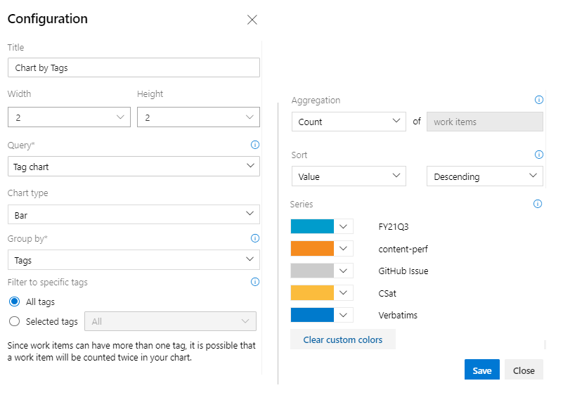 Screenshot del grafico per elementi di lavoro, Configura, Raggruppa per tag.