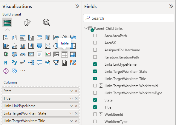 Screenshot delle visualizzazioni e dei campi di Power BI per il report tabella elenco Collegamenti padre-figlio. 