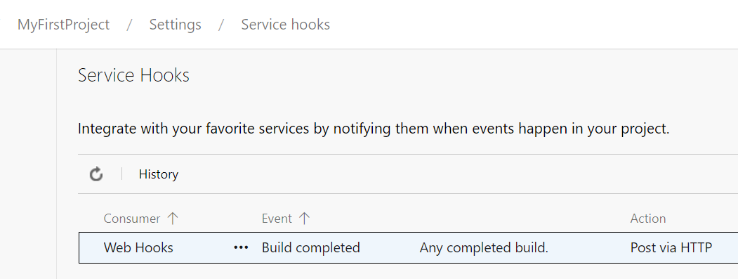 Screenshot che mostra la pagina ServiceHooks con autorizzazione.