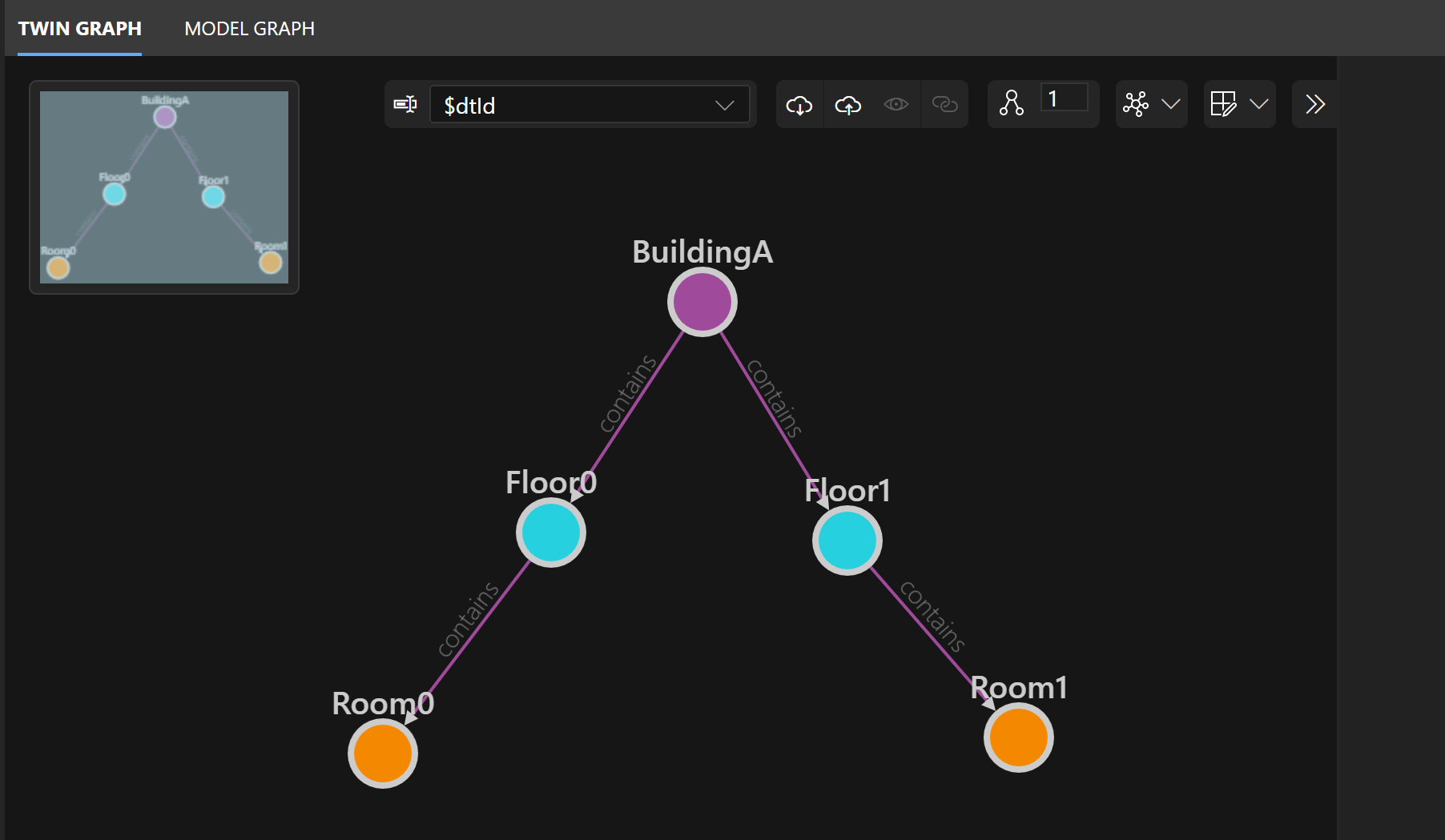 Screenshot di Azure Digital Twins Explorer che mostra il grafo caricato