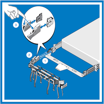 Illustrazione dell'installazione del CMA principale