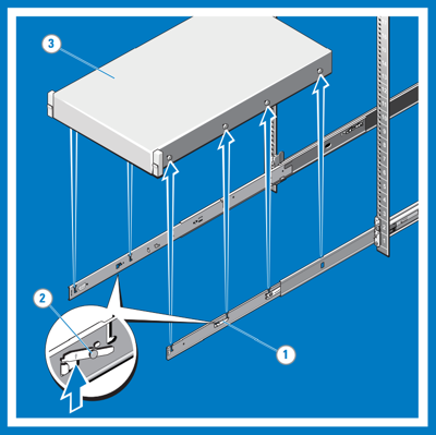 Illustrazione della rimozione di un sistema dal rack, con i passaggi numerati