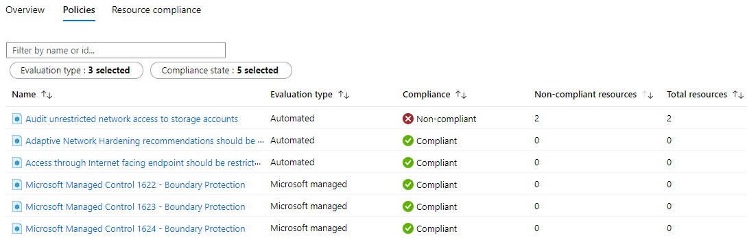 Screenshot dei dettagli di conformità alle normative per il controllo di protezione dei limiti della definizione predefinita NIST SP 800-53 R4.