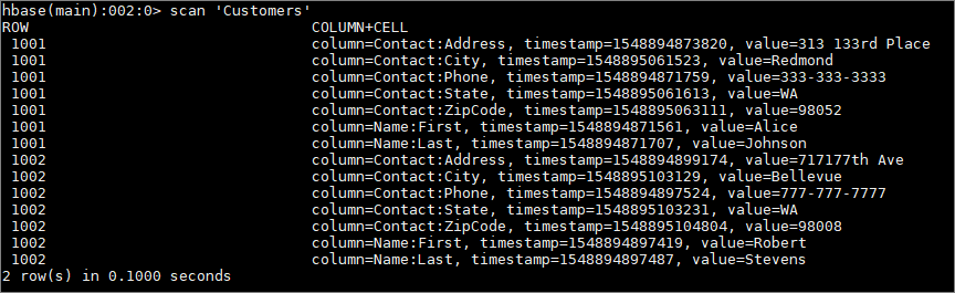 Screenshot che mostra l'output della shell HdInsight Hadoop HBase.