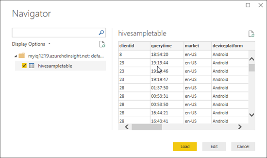 Query interattiva di HDInsight hivesampletable in Power BI.