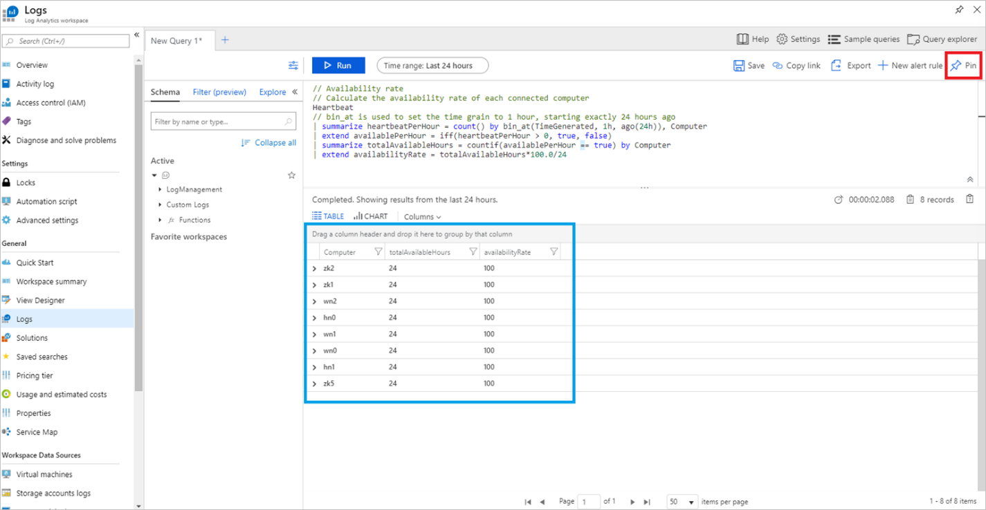 L'area di lavoro Log Analytics registra la query di esempio 