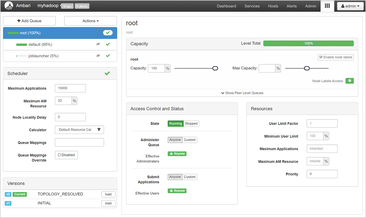 Pagina dei dettagli di YARN Queue Manager.