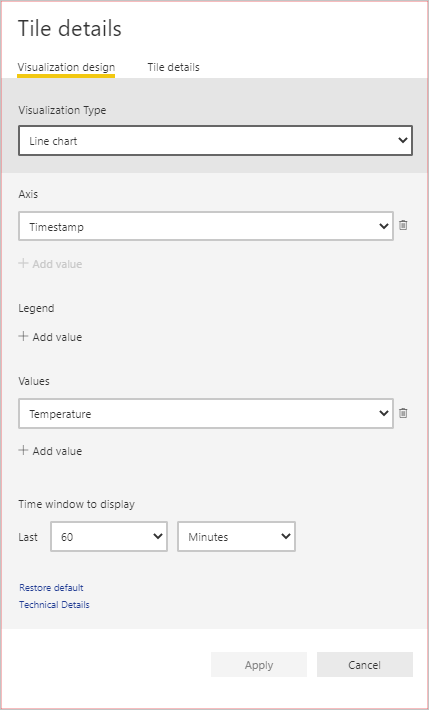 Screenshot che mostra la definizione del grafico a linee nel dashboard di Power BI.