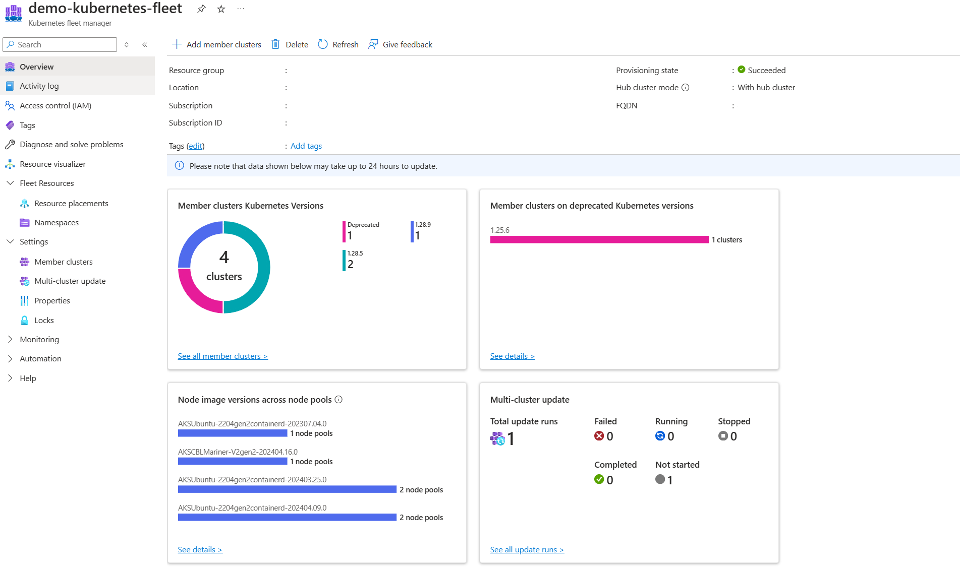 Screenshot del riquadro del portale di Azure per una risorsa flotta, che mostra le versioni del cluster membro Kubernetes e le immagini dei nodi in uso in tutti i pool di nodi dei cluster membri.