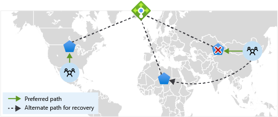 Diagramma della visualizzazione del traffico dell'area globale.