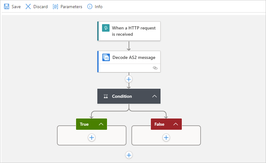 Screenshot che mostra la finestra di progettazione a tenant singolo e la forma 