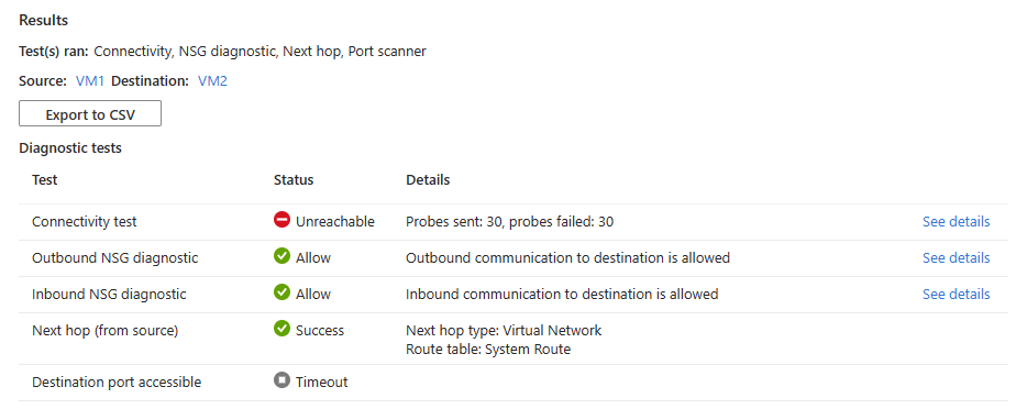 Screenshot che mostra i risultati della risoluzione dei problemi di connessione dopo aver testato la connessione a una macchina virtuale che non è in ascolto sulla porta testata.