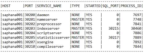 HANA_Services_Overview per una panoramica dei servizi SAP HANA attualmente in esecuzione