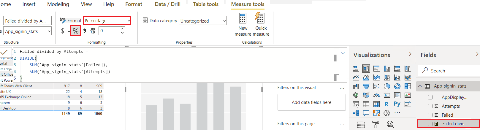 Screenshot che mostra la nuova misura selezionata nel riquadro Campi e Percentuale selezionata in Formattazione nella barra multifunzione.