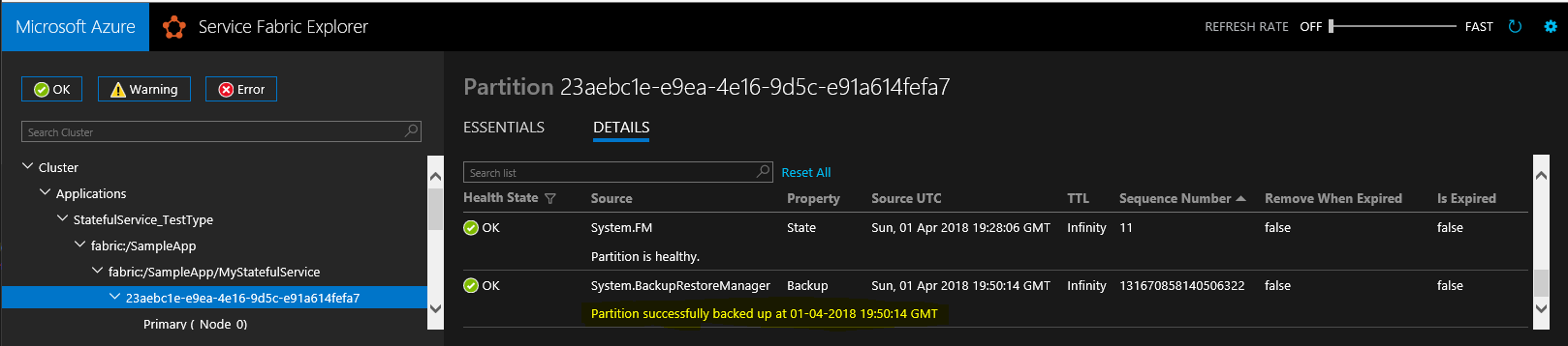 Evento di integrità del backup della partizione