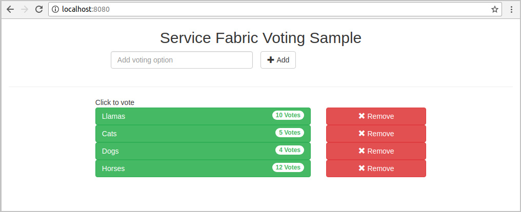 Esempio di voto di Azure Service Fabric