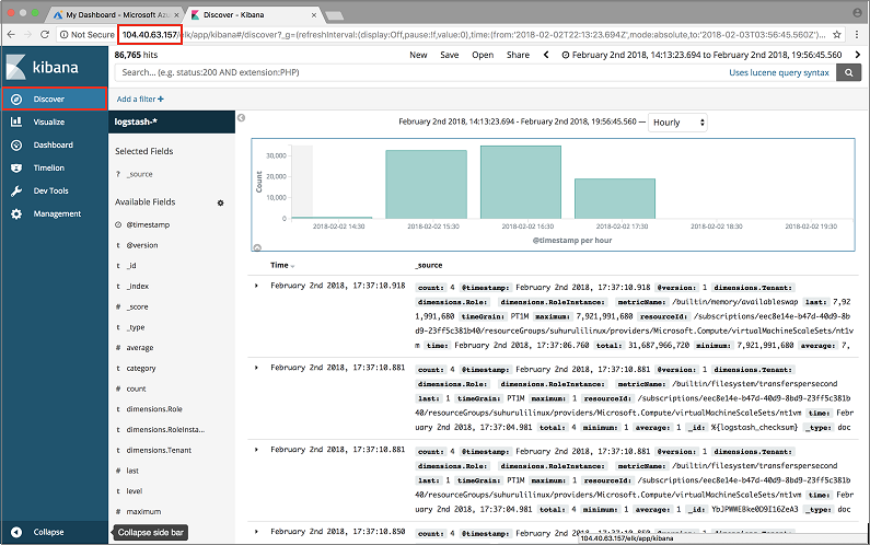 Screenshot che mostra un dashboard Kibana per visualizzare i log della piattaforma e dell'applicazione.