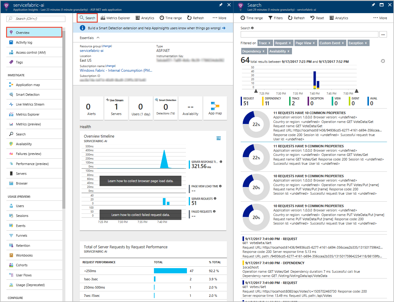 Screenshot che mostra la visualizzazione delle tracce di Application Insights.