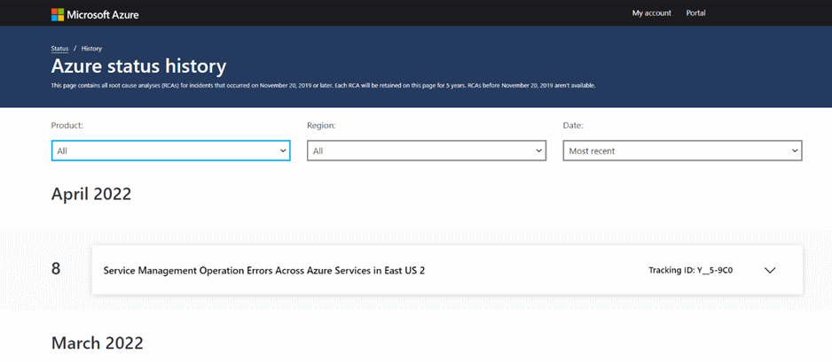 Screenshot della pagina della cronologia dello stato di Azure