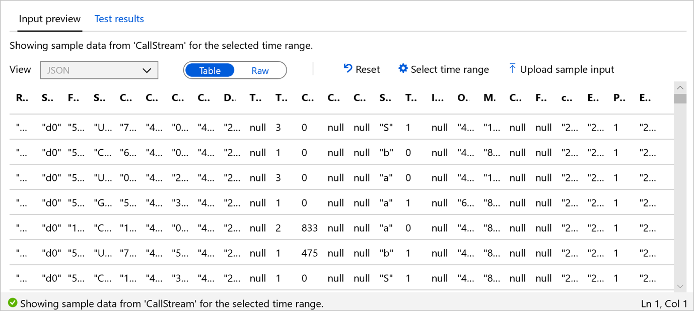 Visualizzare i risultati dei test di Analisi di flusso di Azure