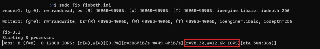 Le operazioni di I/O al secondo di lettura e scrittura combinate mostrano che le letture sono 78,3k e le scritture sono 12,6.6.000 operazioni di I/O al secondo.