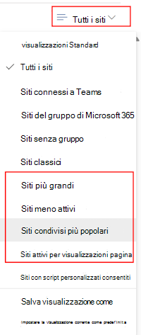 Nell'interfaccia di amministrazione di SharePoint selezionare Siti attivi e quindi usare il filtro Tutti i siti.