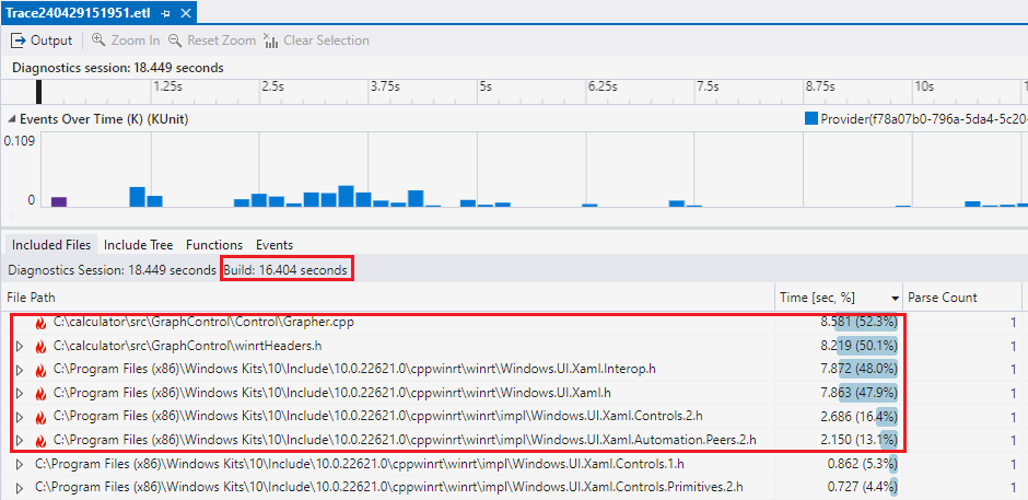 Screenshot della visualizzazione file inclusi.