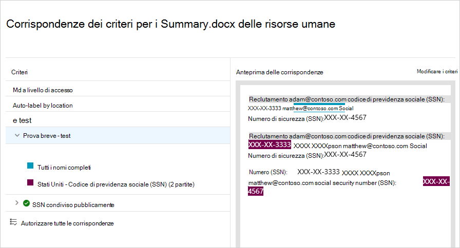 Il contenuto corrisponde ai numeri di carta di credito.