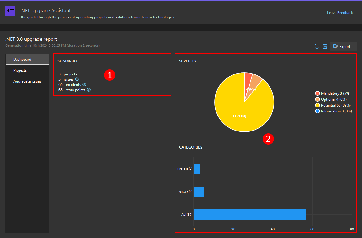 L'Assistente aggiornamento .NET Analizza i risultati, che mostra la pagina iniziale del dashboard.