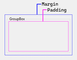 proprietà di Padding e Margin per i controlli di Windows Forms