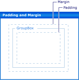 Spaziatura interna e margine per i controlli Windows Forms