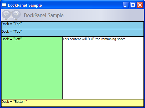 Uno scenario tipico di DockPanel.