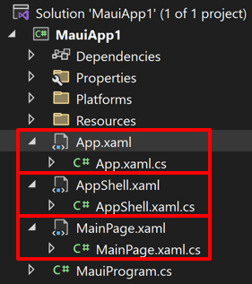 Screenshot della struttura di una nuova app MAUI .NET.