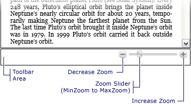 Schermata: barra degli strumenti di FlowDocumentScrollViewer