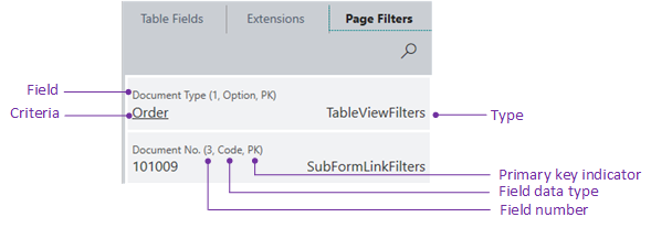 Page Inspection Page Filters.