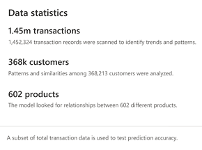 Statistiche dei dati sui dati di input utilizzati dal modello per apprendere i modelli.