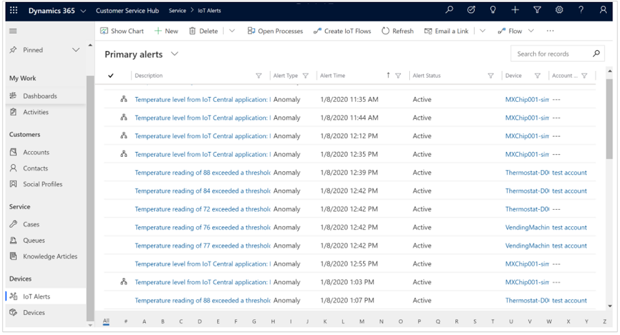 Screenshot degli avvisi IoT in Connected Customer Service che mostra avvisi primari.