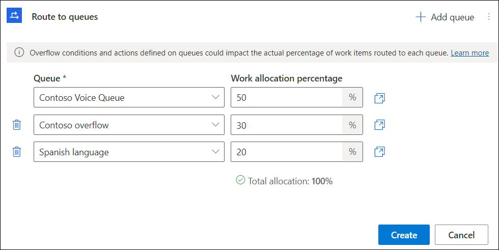 Configurare le regole Distribuisci a coda basate su percentuale.