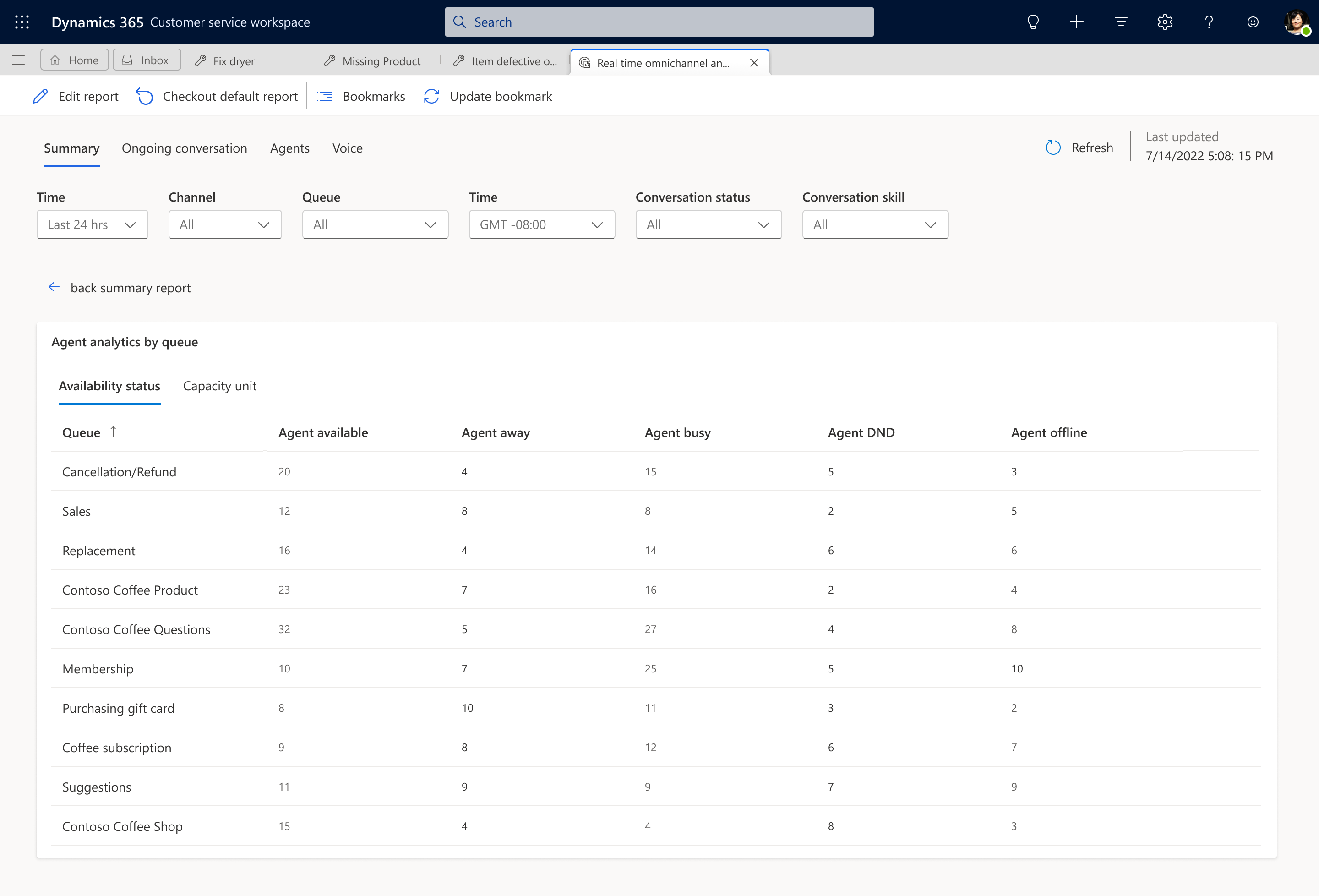 Analisi dettagliata degli agenti in base allo stato di disponibilità