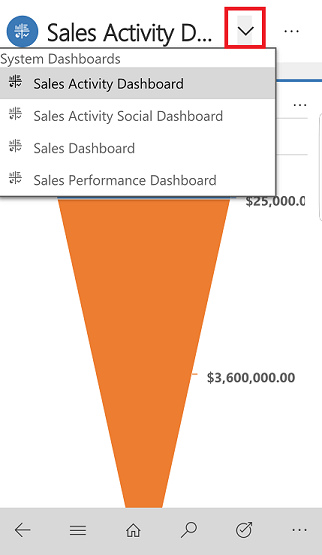 Dashboard delle app Dynamics 365 per telefoni e tablet.