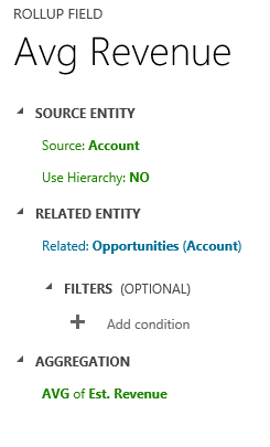 Ricavi stimati medi in Dynamics 365 for Customer Engagement.