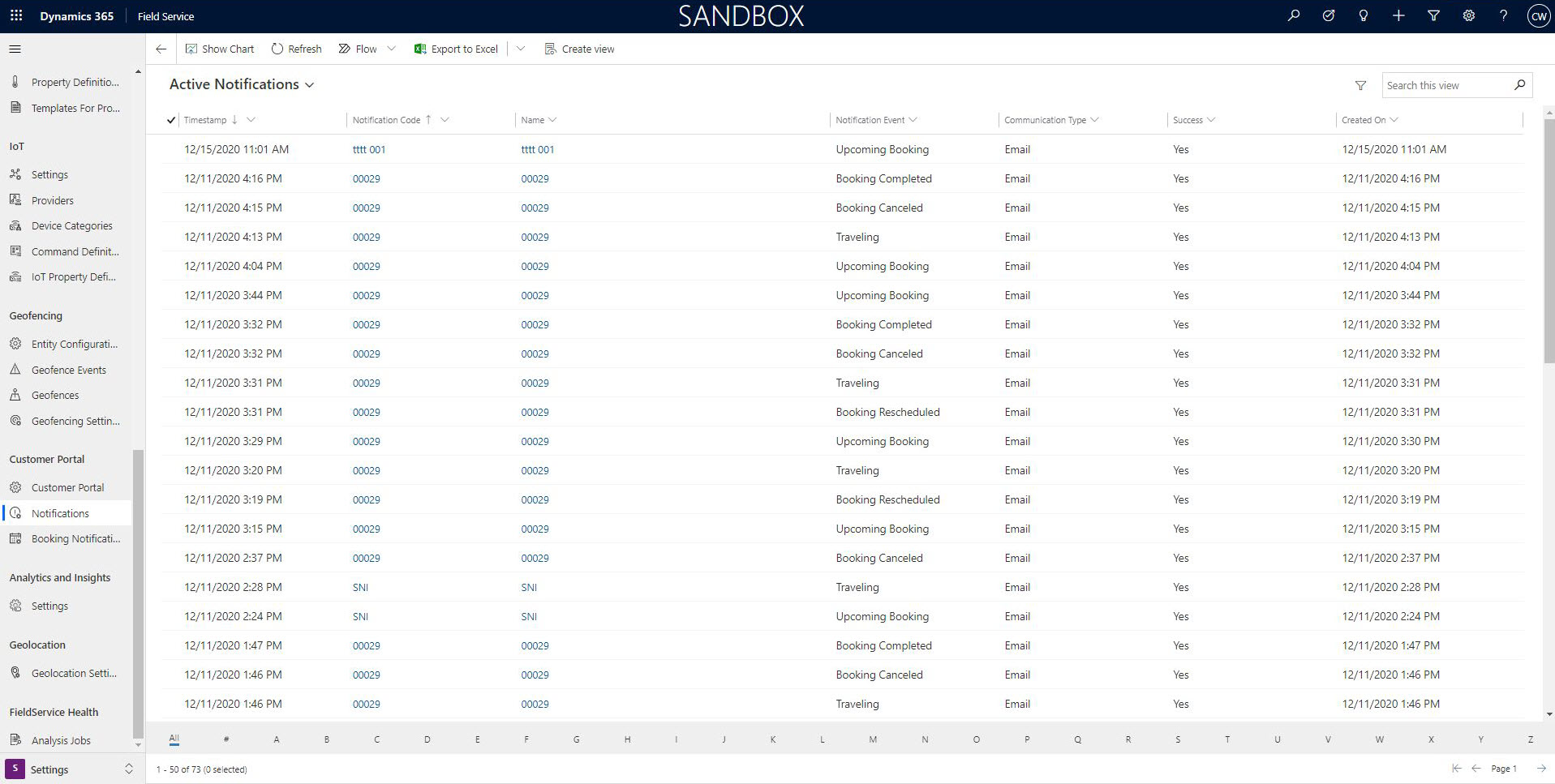 Un elenco di notifiche attive in Field Service.