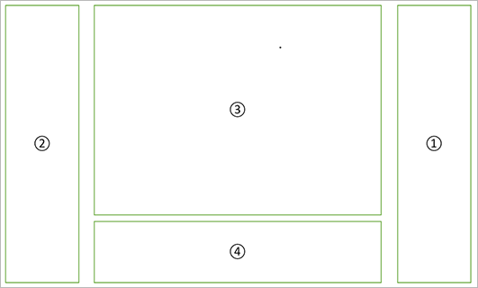 Layout della schede.