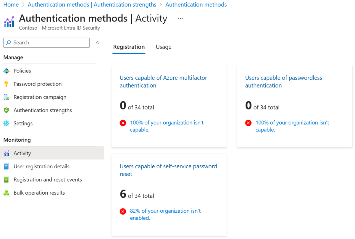 Screenshot degli utenti che possono registrarsi